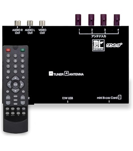 Amazon | パイオニア カロッツェリア ワンセグ・地デジチューナー GEX