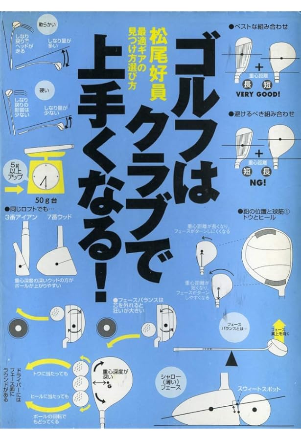 ゴルフクラブの真実: 70台のスコアを出す究極のクラブ選び (パーゴルフ