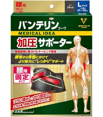 Amazon | プチシルマ メディカルサポーター 510K 腰用 Mサイズ Leda