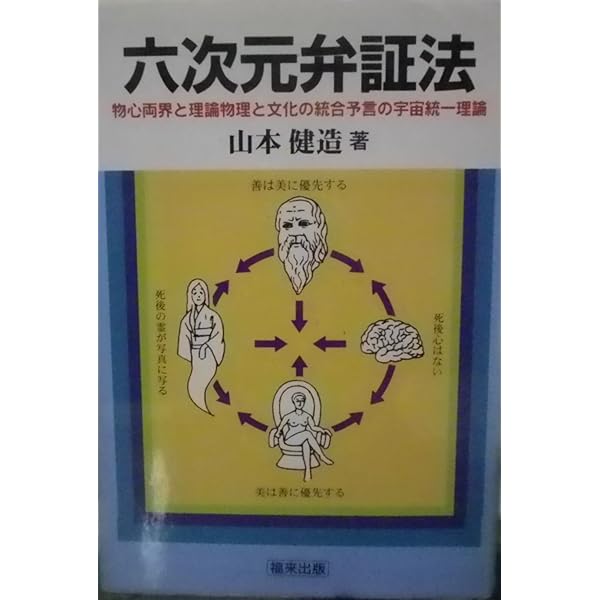 魂と科学の接点: 六次元空間でのみドッキング | 山本 健造 |本 | 通販