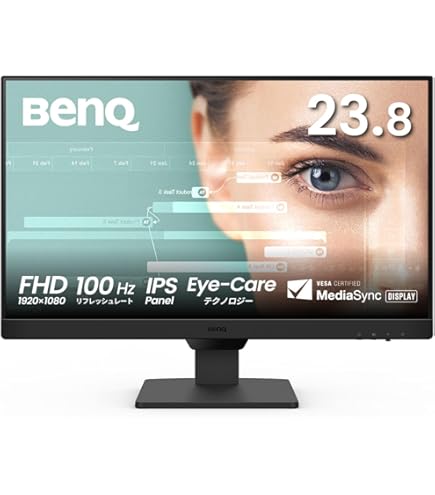 Amazon.co.jp: ベンキュージャパン BenQ モニター ディスプレイ GW2283