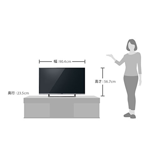 パナソニックTV特集 2016年版 パナテレビの近況と主流。買い方。モデル