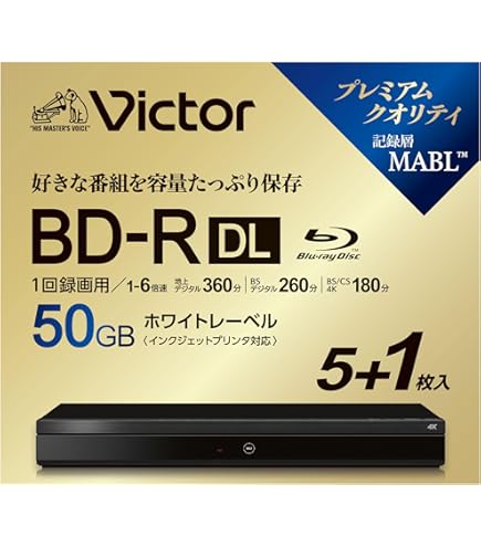 Amazon.co.jp: 洋画Blu-ray Disc ピーター・グリーナウェイ 爛熟期 Blu