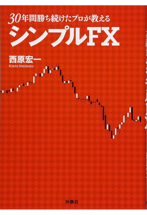 ディナポリの秘数フィボナッチ売買法―押し・戻り分析で仕掛けから