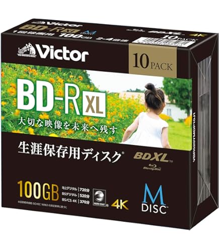 Amazon.co.jp: メタルファイト ヘルケルベクス BD145EWD ブルー