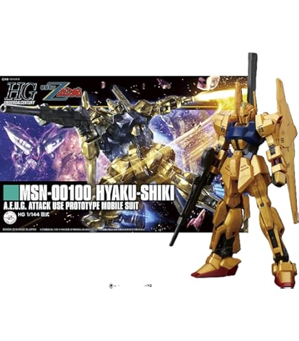 Amazon | 【バンダイミュージアム限定】HGUC 1/144 MSN-00100 百式