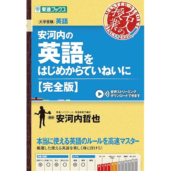今井の英文法教室(上) (東進ブックス 名人の授業シリーズ) | 今井 宏