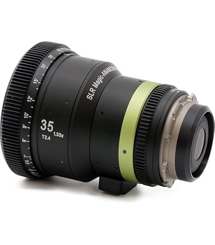 MicroPrime CINE 18mm T2.8 (ソニー フルフレーム) Amazon | SLR Magic