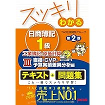 スッキリわかる日商簿記1級 工業簿記・原価計算 (2) 総合・標準原価