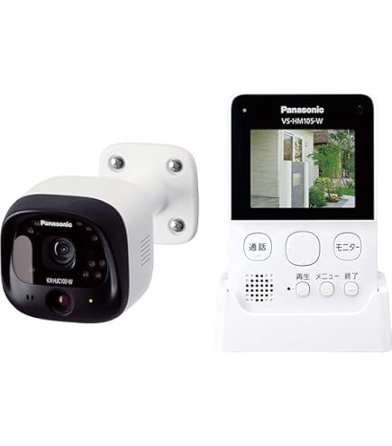 Amazon.co.jp: パナソニック 屋内HDボックスネットワークカメラ WV