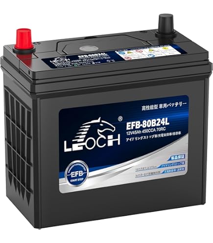 Amazon.co.jp: Panasonic [ パナソニック ] 国産車バッテリー [ Blue