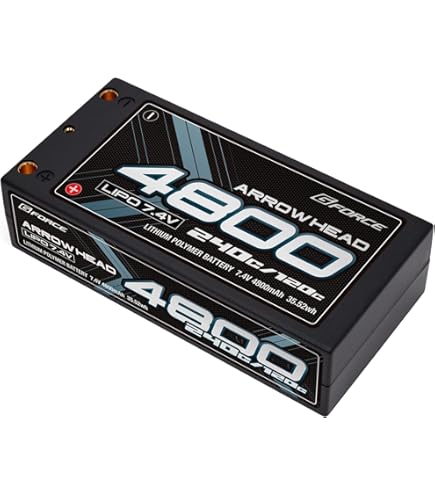 Amazon | ジーフォース HAYATE 怒涛 LiPo for Drift 7.4V 3800mAh 120C