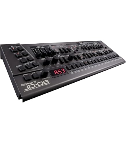 Amazon.co.jp: Roland ローランド/JD-08 Boutique【K-25mセット