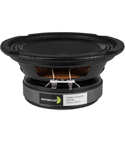 Amazon | 【国内正規品】Dayton Audio DA175-8 17cm アルミコーン
