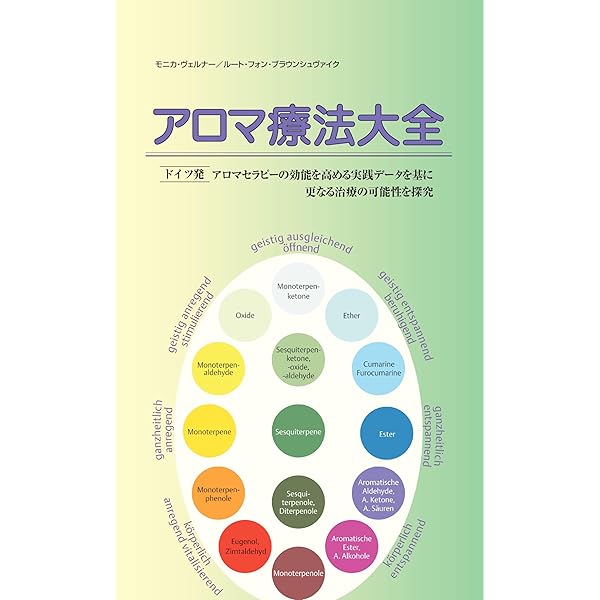 Amazon.co.jp: エッセンシャルオイル総合医学ガイド : D.ゲリー