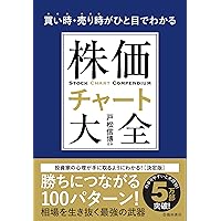天底と転換罫線型網羅大辞典第1巻 柴田罫線 株価 チャート分析 第6回