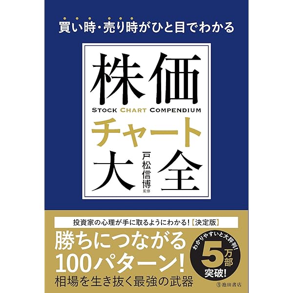 Amazon.co.jp: 秘伝「柴田罫線」入門-