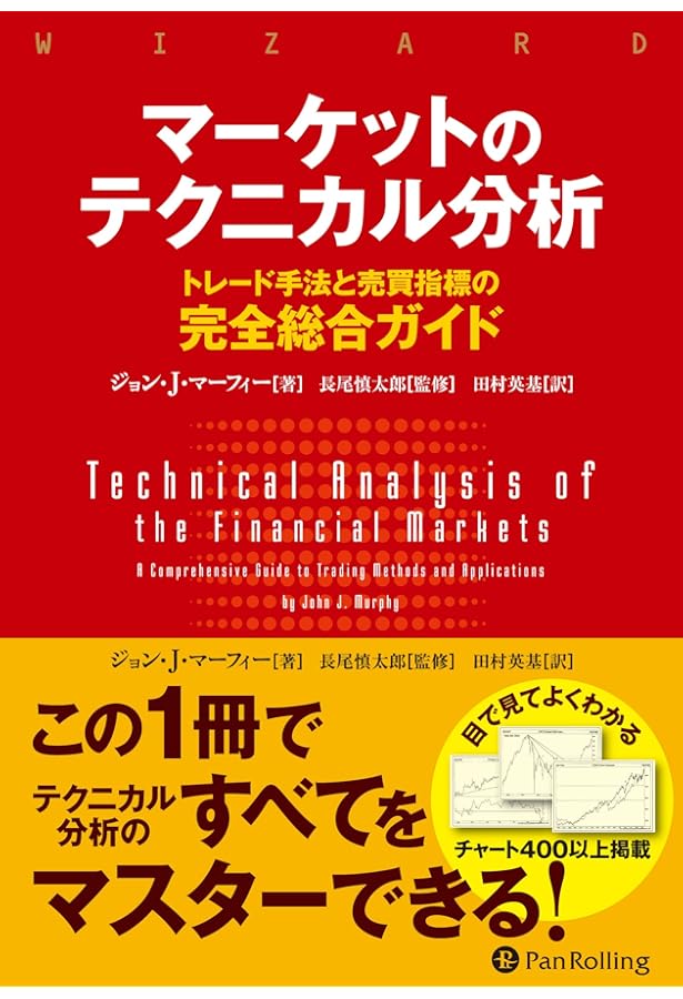 市場間分析入門~原油や金が上がれば、株やドルや債券は下がる