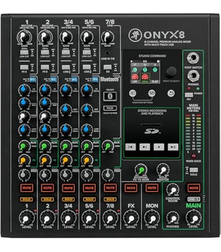 Amazon.co.jp: MACKIE コンパクトミキサー 1202VLZ PRO 1202VLZPRO