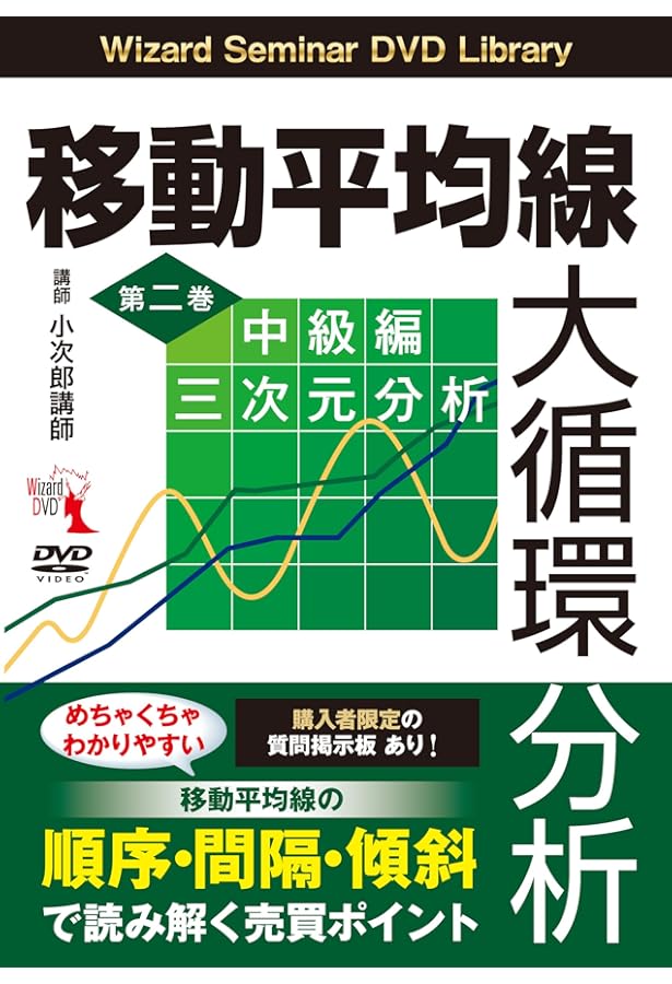 移動平均線大循環分析』第四巻 ─応用編 大循環MACDへ () | 小次郎講師