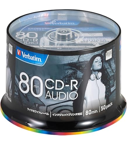 Amazon.co.jp: あおぎり高校 音霊魂子 e-maのど飴キャンペーンソングCD