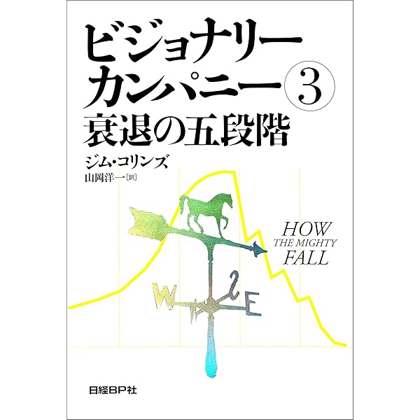 Amazon.co.jp: 組織の―日本的企業組織の再点検 (日本経済新聞出版