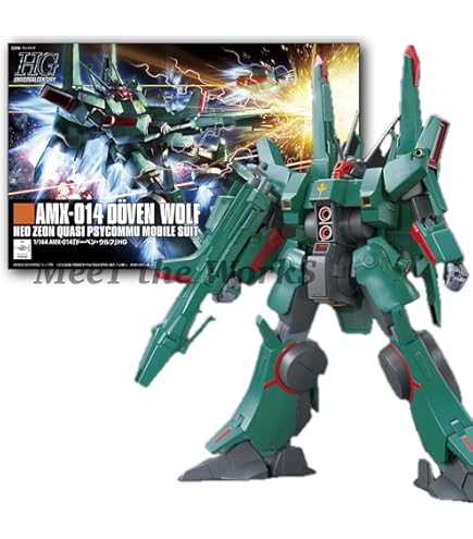 Amazon | 1/144 パラスアテネ(機動戦士Zガンダム) | プラモデル 通販