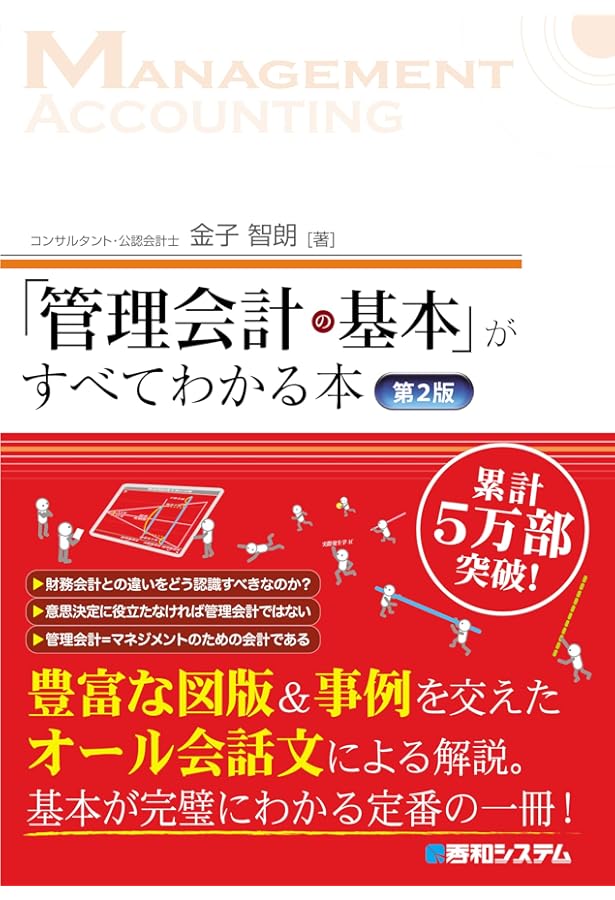 ピンダイク&ルビンフェルド ミクロ経済学 (1) 世界のエリートが学んだ