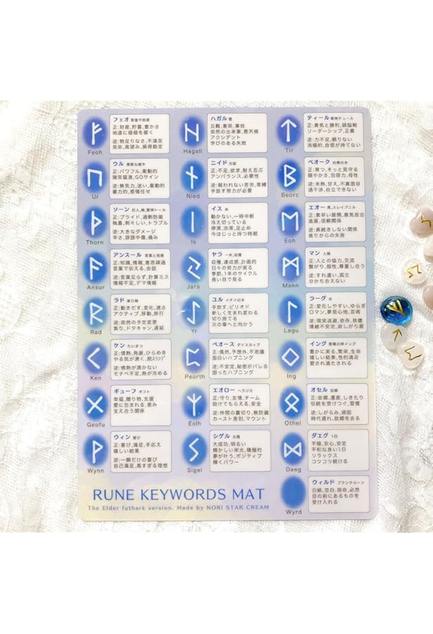 Amazon.co.jp: 実用ルーン占い : ルーン魔女 KAZ: 本