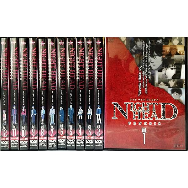 Amazon.co.jp: ナイトヘッド DVD BOX : 豊川悦司, 武田真治, 山口リエ