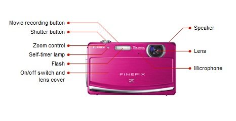 Fujifilm FinePix Z90 14 MP Digital Camera with Fujinon 5x Wide Angle O