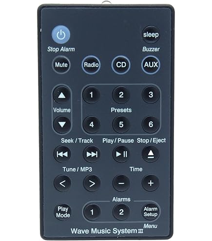Amazon.com: New Remote Control Compatible with Bose Wave Music
