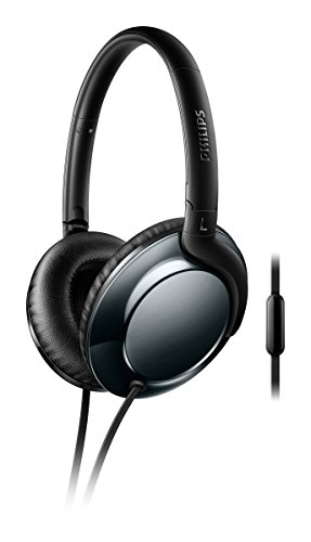 Panasonic RP-HT202 Over-Ear Black - RP-HT202-K | Choosist U.S.