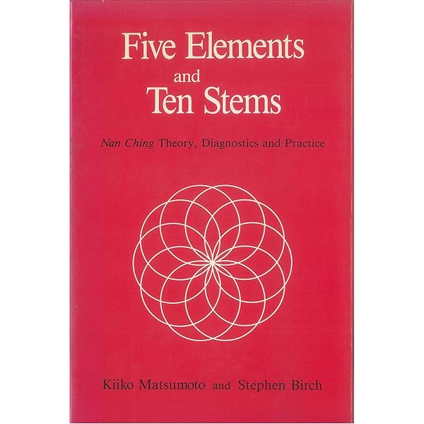 Amazon.com: Kiiko Matsumoto's Clinical Strategies in the Spirit of