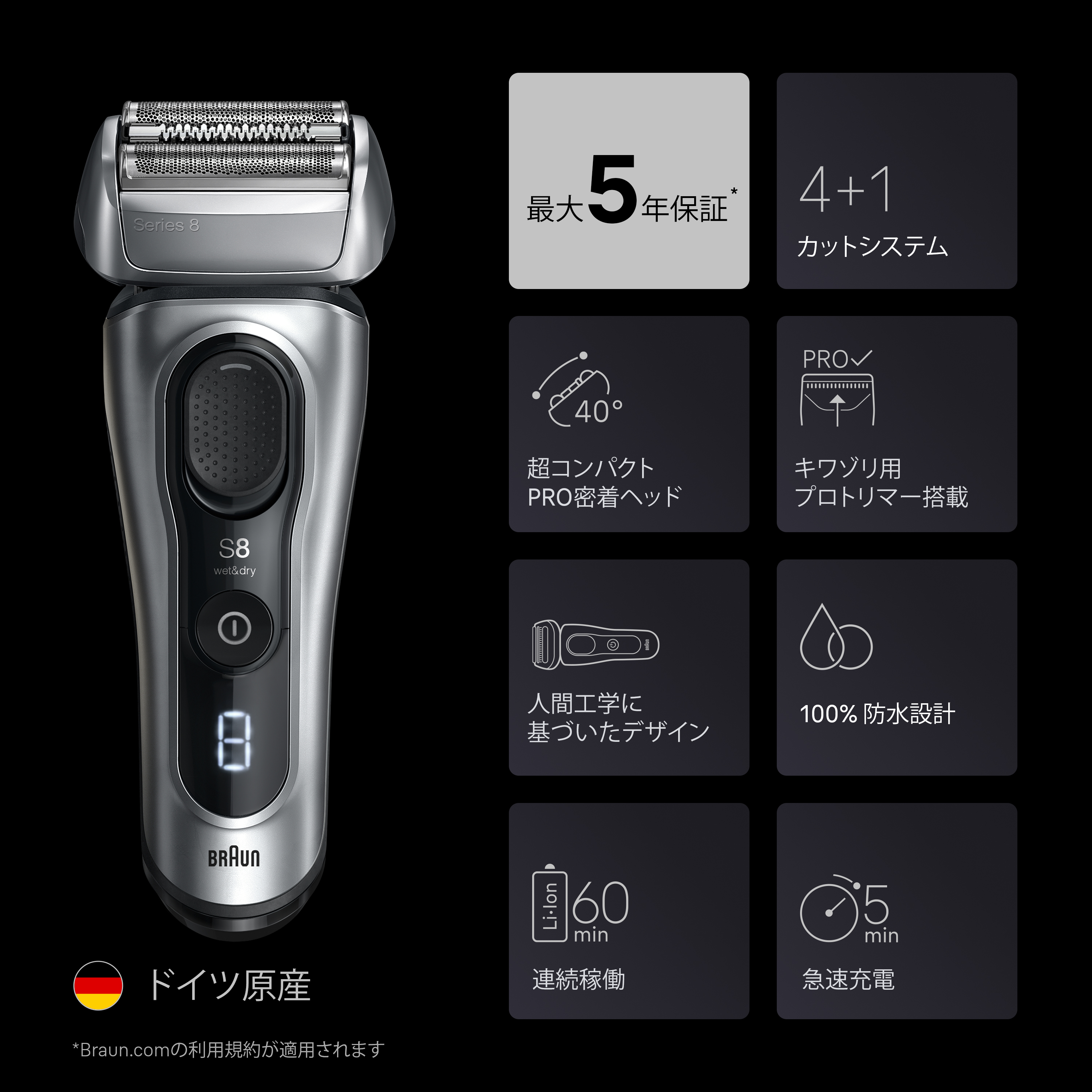 BRAUN Series8 Type5795 【使用頻度わずか】 ブラウン電気シェーバー