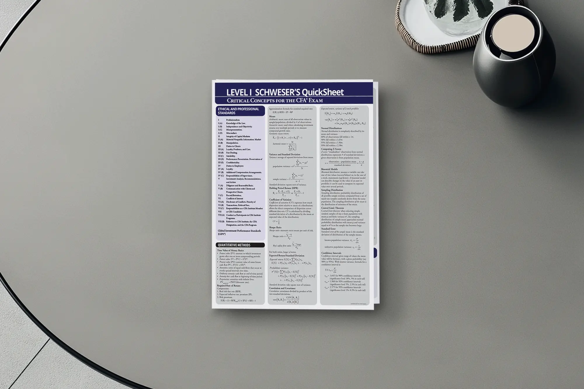 CFA Level 1 Exam Free Study Materials - Kaplan Schweser