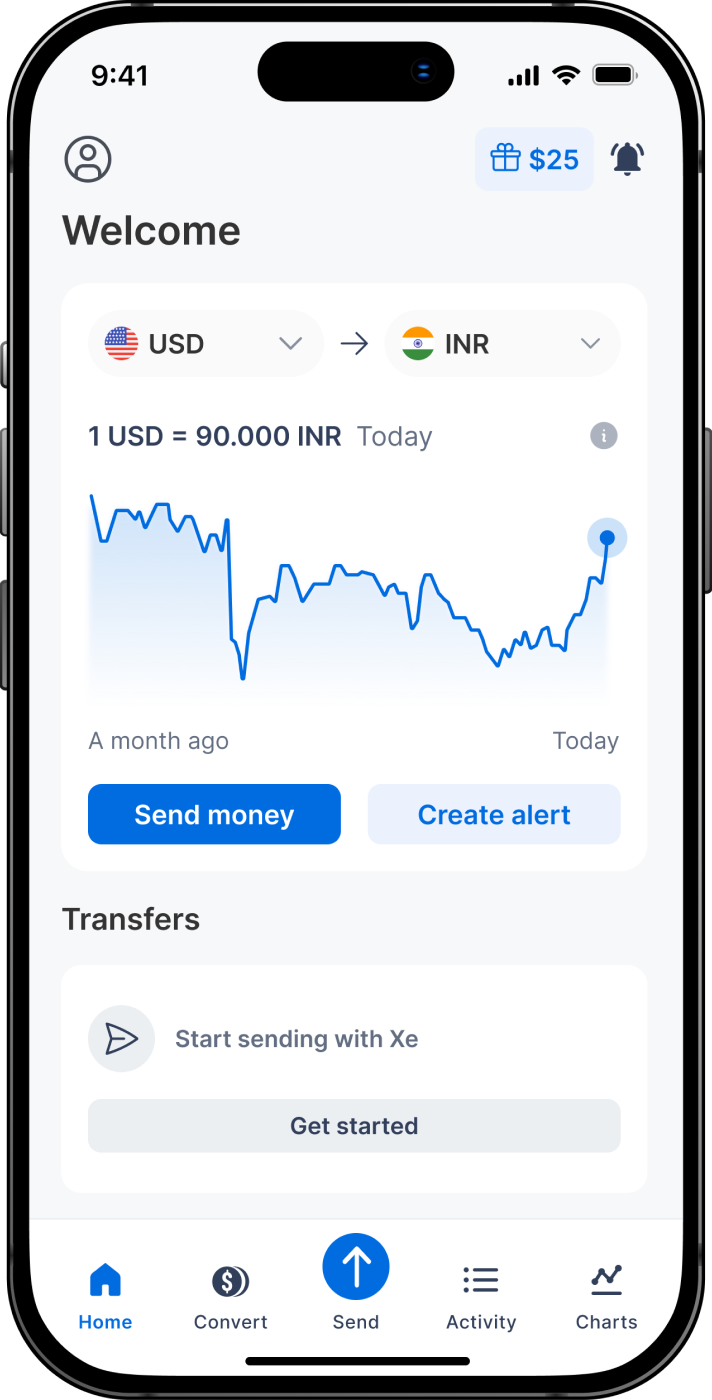 1 USD to JPY - US Dollars to Japanese Yen Exchange Rate