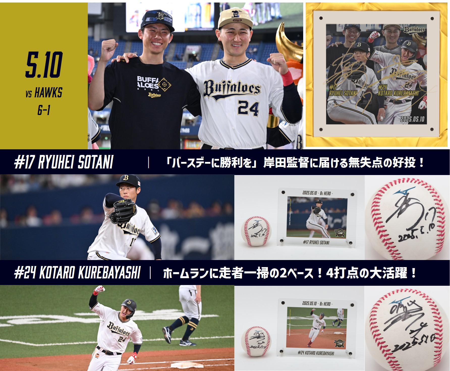 完全未開封』20本塁打カルテット2021 寄せ書きサイン入りフォトパネル