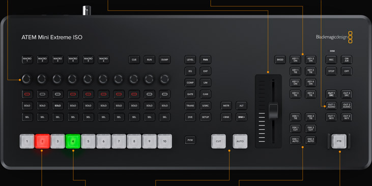 ATEM Mini | Blackmagic Design