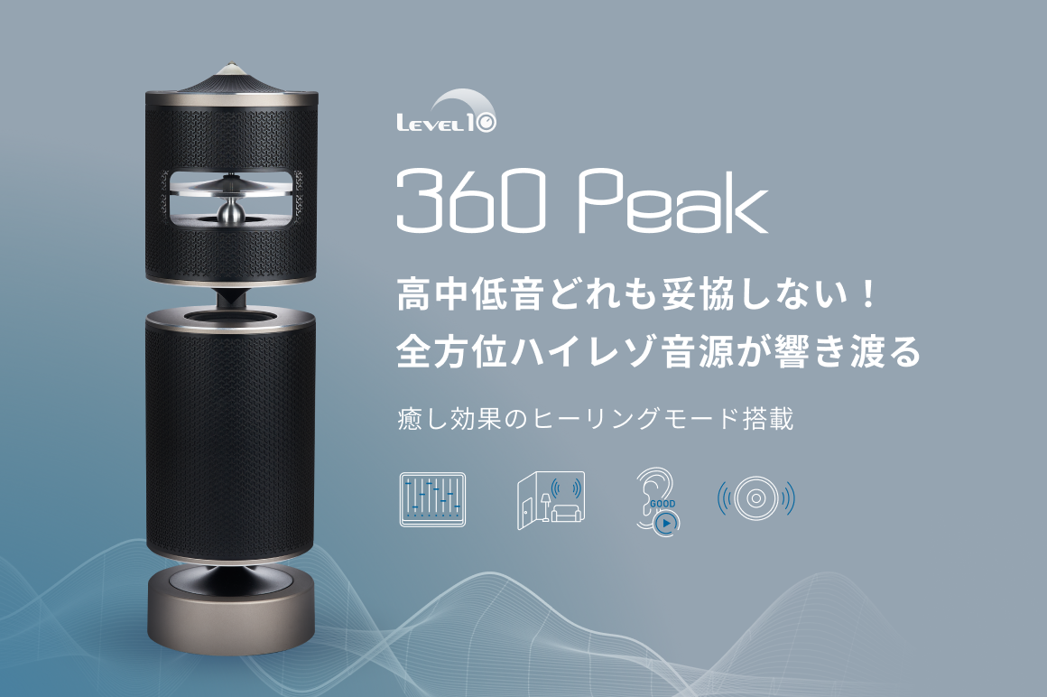 スピーカーユニットを8つ搭載】 360°全方位に全音域が均一に響き渡る