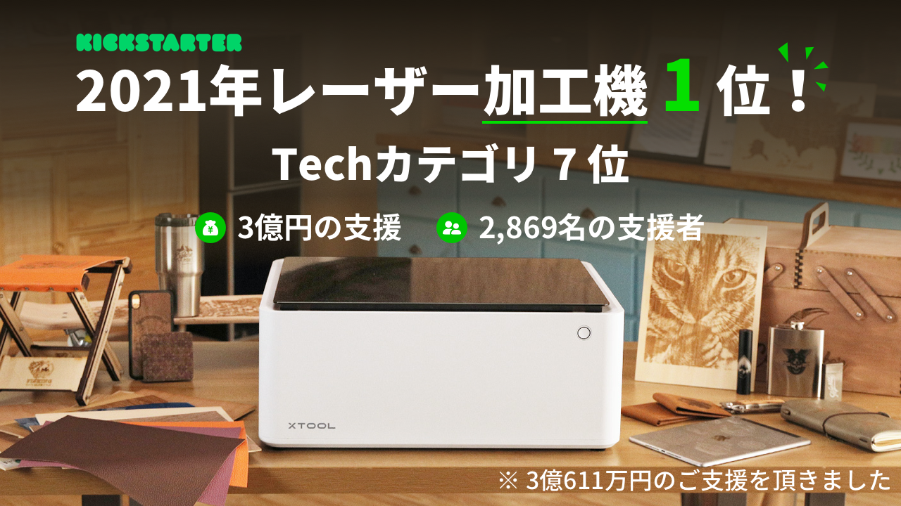 刃と人工知能がレーザーカッターを進化させる！ 革新的なレーザー