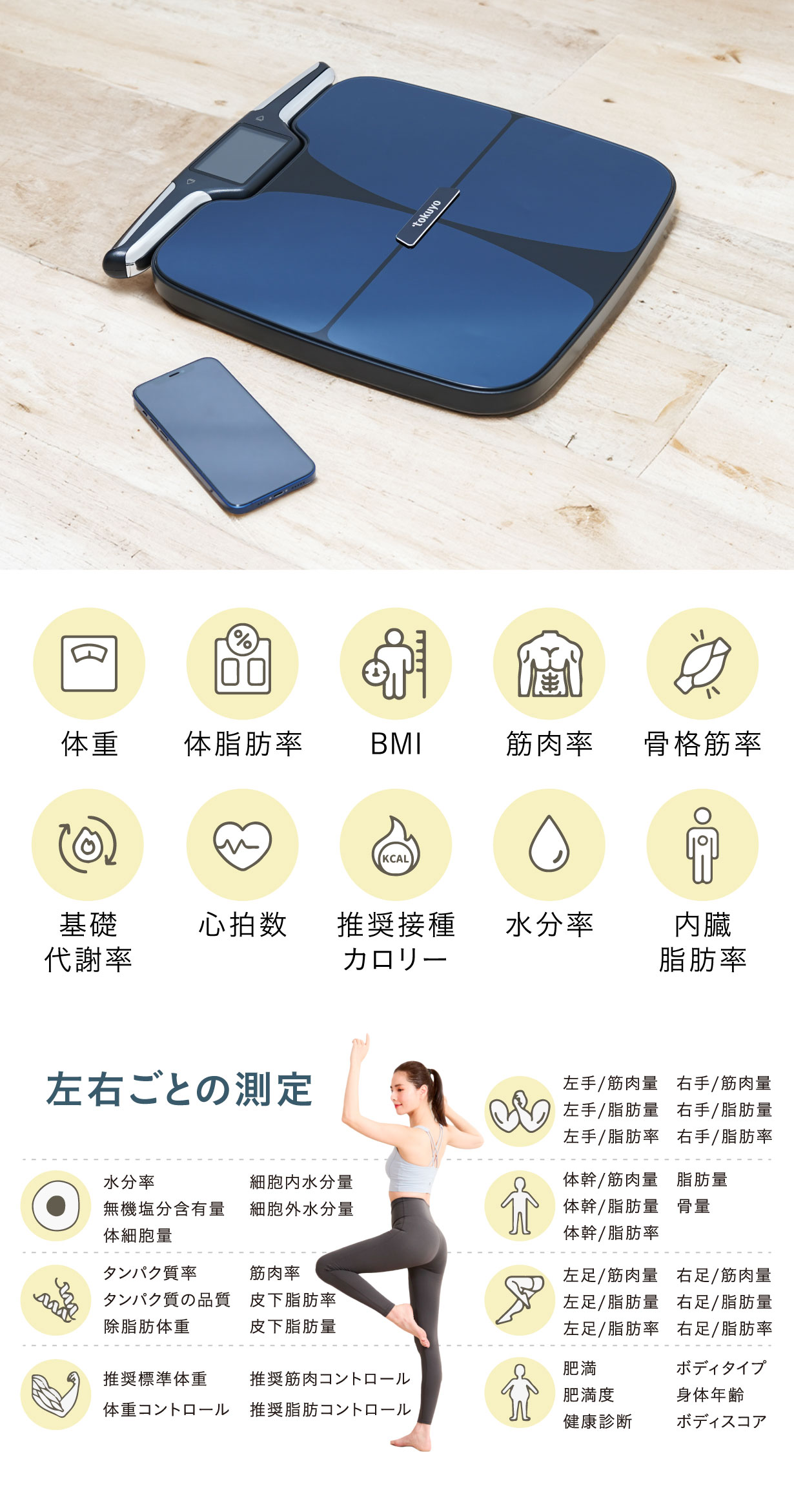 部位毎の脂肪量/筋肉量が測れる】自宅でジムレベルの体組成診断を実現
