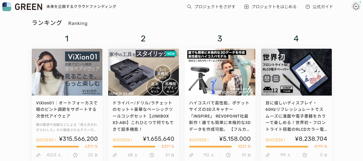 JIMIBOX X3-ABI】3日目もランキング2位達成できました♪ | ドライバー