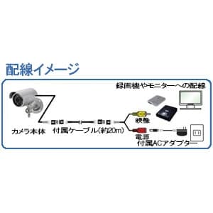 AT-3100 (キャロットシステムズ)｜屋外用｜防災・防犯機器｜電材堂【公式】