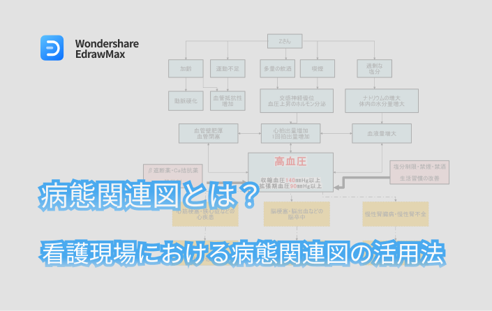 病態関連図とは？読み方・書き方を全般解説【看護関連図のテンプレート