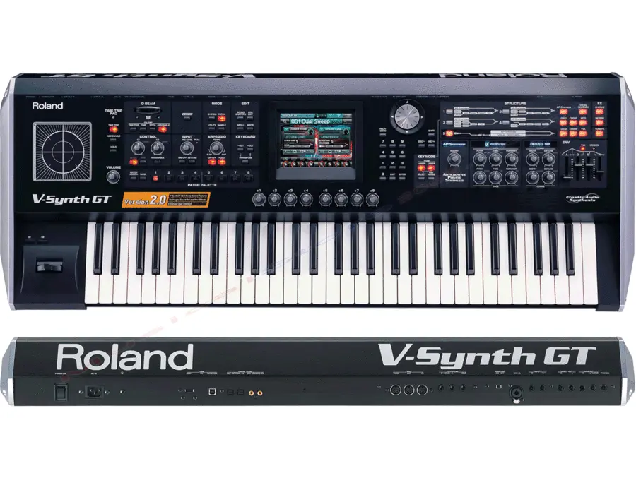Roland V-Synth GT Elastic Audio Synthesizer - What To Know & Where