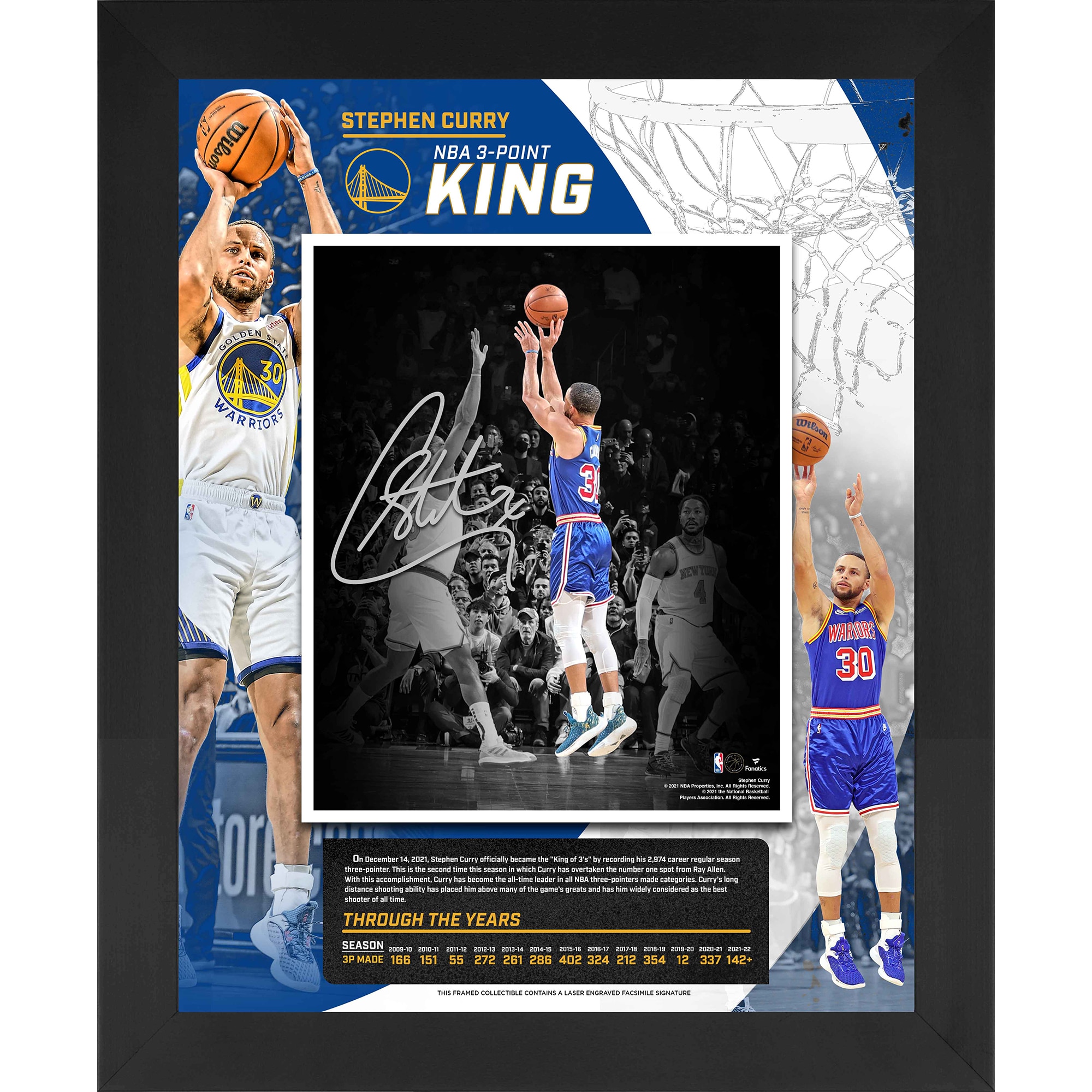 Collectibles, Memorabilia, Autographed Merchandise | NBA Store