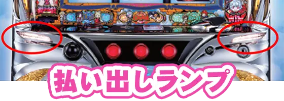 ダンまち2（スロット）】通常時の概要・ステージ・各種抽選