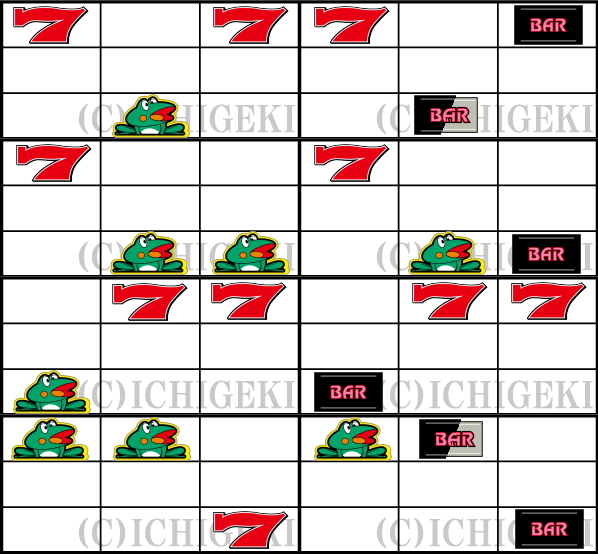 ニューパルサーDX3の解析攻略まとめ