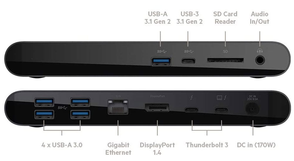Belkin Thunderbolt 3 Dock Pro review | Macworld